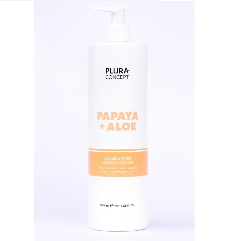 gid://shopify/Product/9874687754568_2